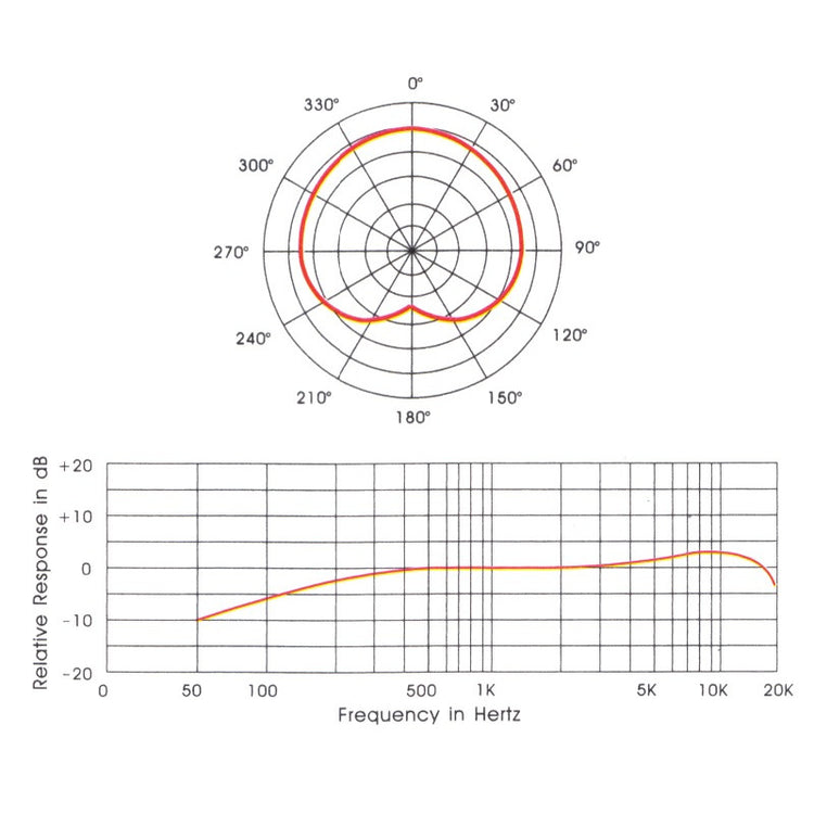 Krieg, Kmmb3 Drum Kit Set, 7 Mic. Para Bateria - Negro