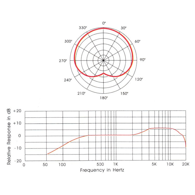 Krieg, Kmmb3 Drum Kit Set, 7 Mic. Para Bateria - Negro