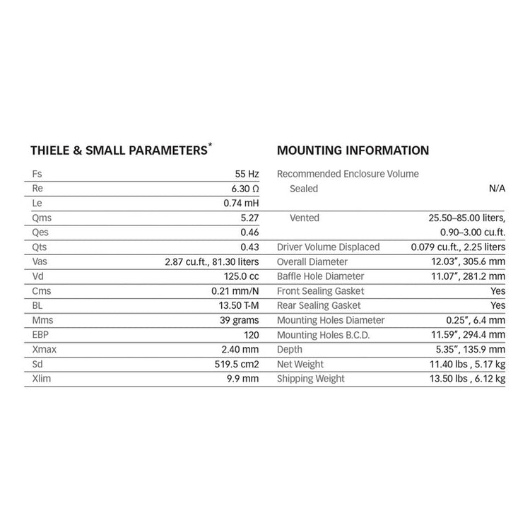 Bocina Eminence Delta-12a Negro