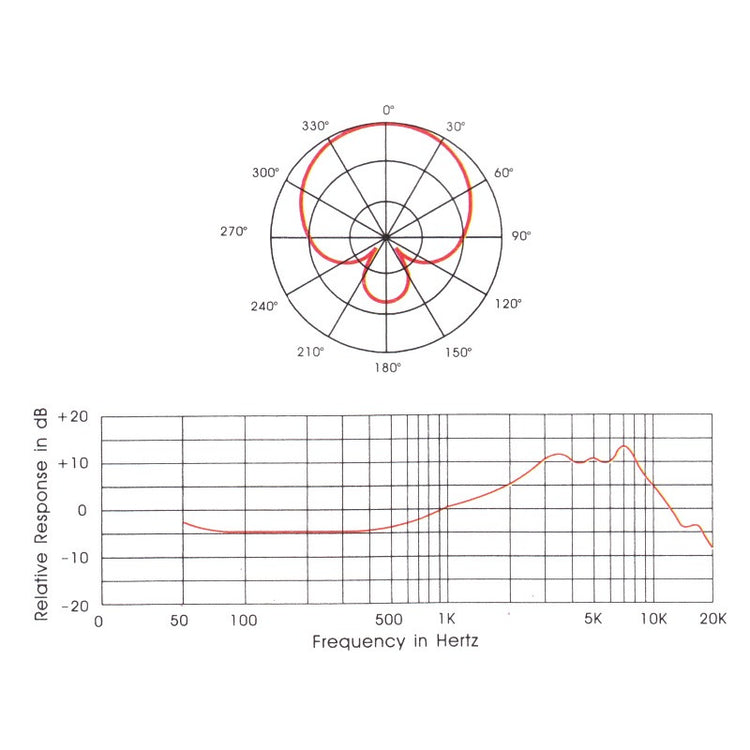 Krieg, Kmmb3 Drum Kit Set, 7 Mic. Para Bateria - Negro