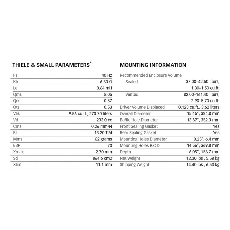 Bocina Eminence Delta-15a Negro