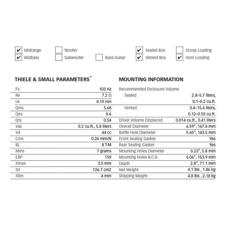 Bocina Eminence Alpha-6a Negro