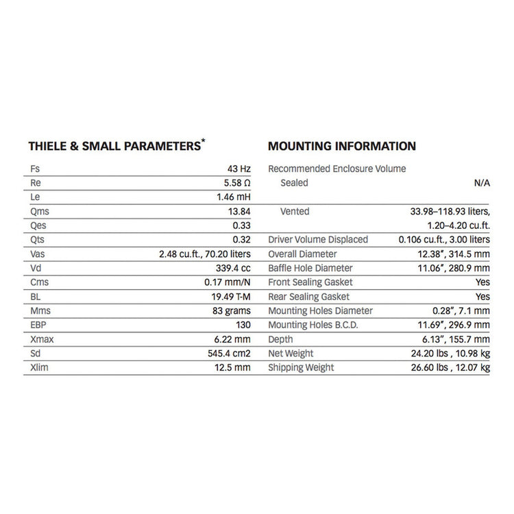 Bocina Eminence Impero-12a Negro