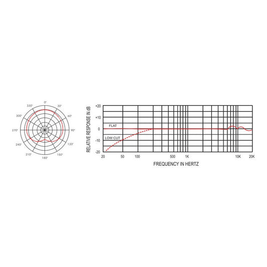Krieg, Kmm-22, Mic Cond Prof. P/inst, Cuello Ganso