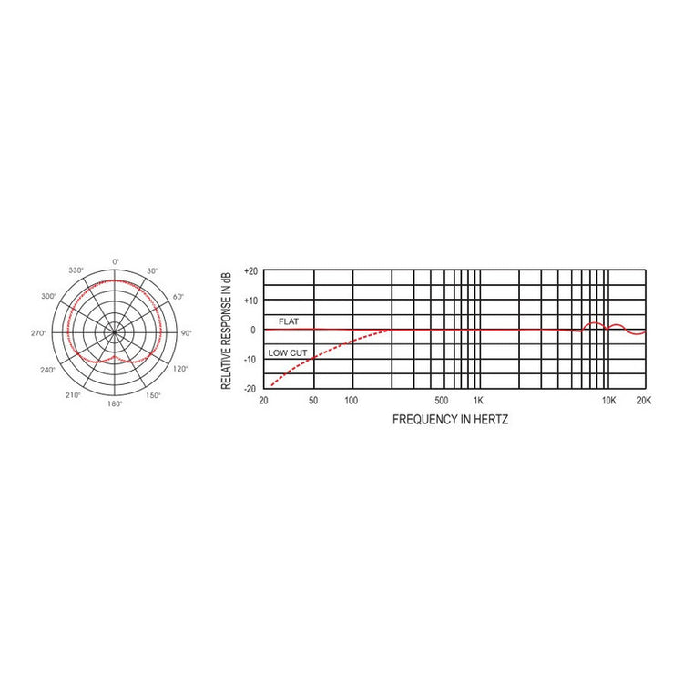Krieg, Kmm-22, Mic Cond Prof. P/inst, Cuello Ganso