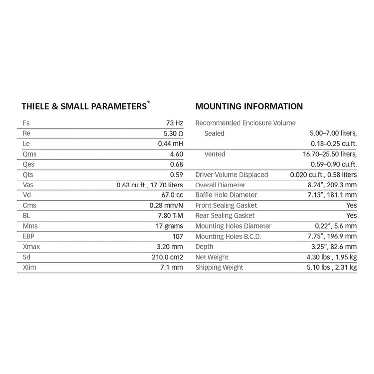 Bocina Eminence Alpha-8a Negro