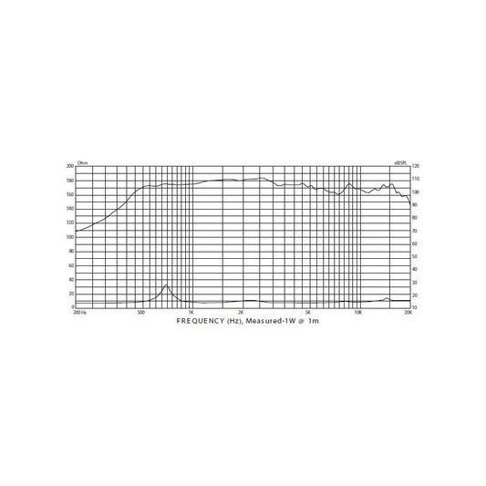 Sd-63bf-1.4, Driver P. Audio, 8 Ohms Negro