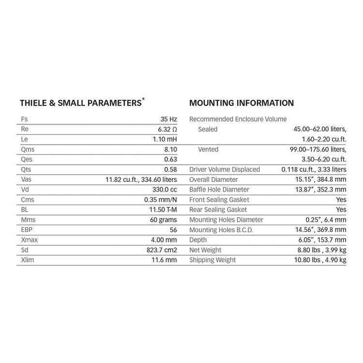 Bocina Eminence BETA-15A