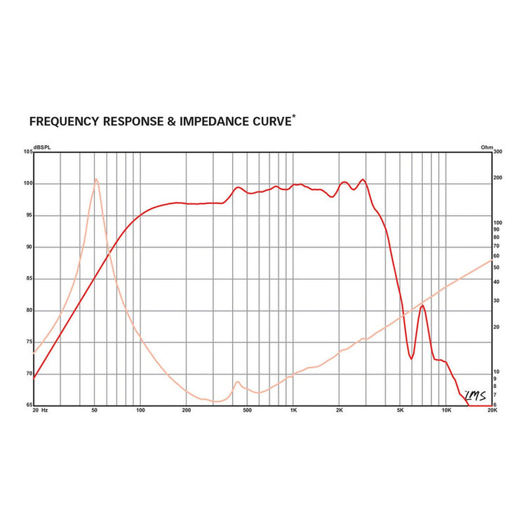 Bocina Eminence KAPPALITE-3010MB