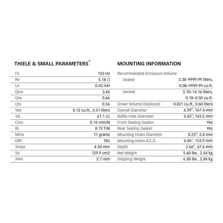 Bocina Eminence BETA-6A