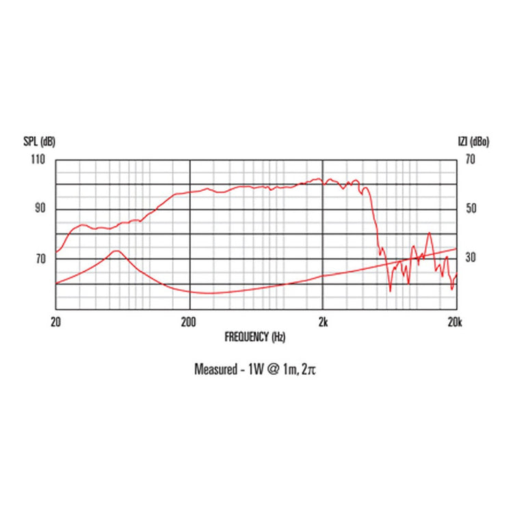 Bocina Neodimio Celestion Tn1225 12in, 250w 8 Ohms