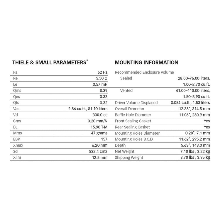 Bocina Eminence Kappalite-3012ho