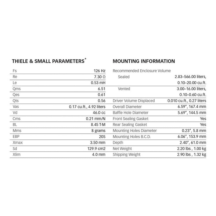 Bocina Eminence Alphalite-6a