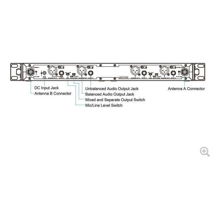 Base receptora cuádruple MIPRO ACT-314-6A