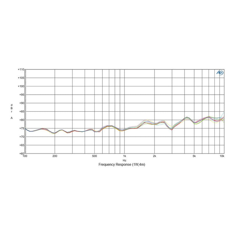 Bafle weatherproof QMC-275WP