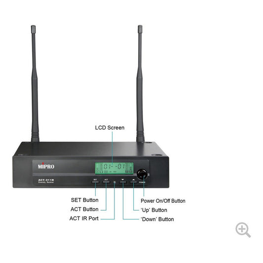 Mipro, Act-311b, (6a) Base Receptora