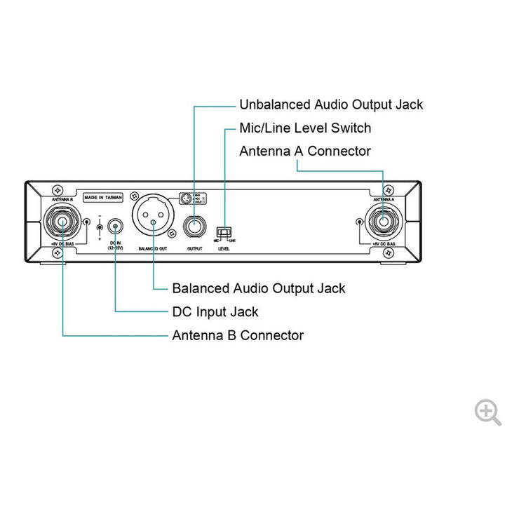 Mipro, Act-311b, (6a) Base Receptora