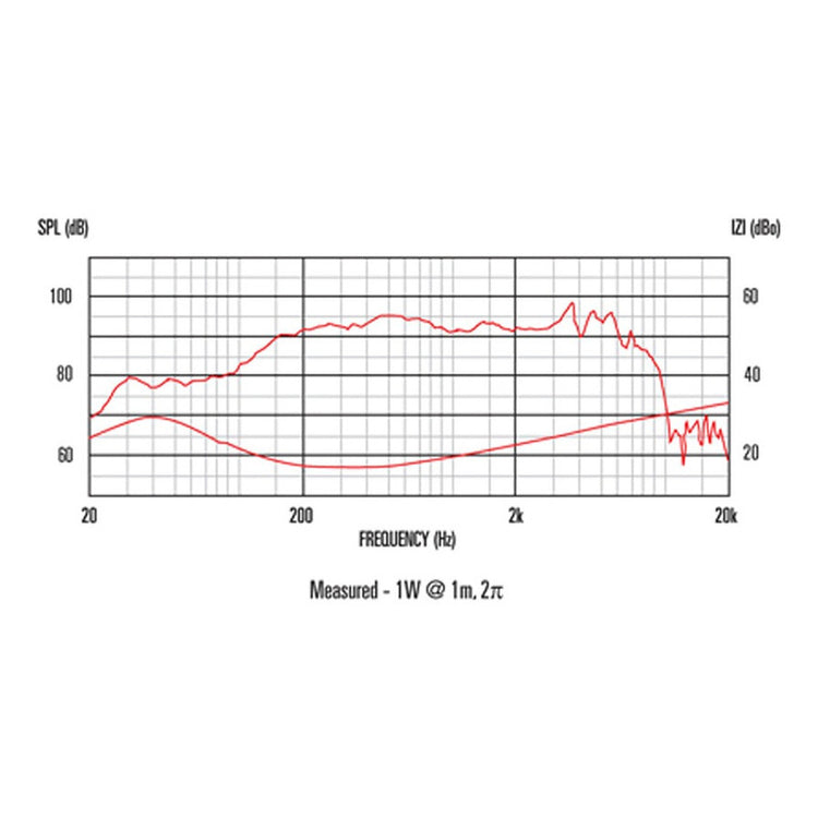 Bocina Neodimio Celestion Tn0820 8in, 150w, 8 Ohms